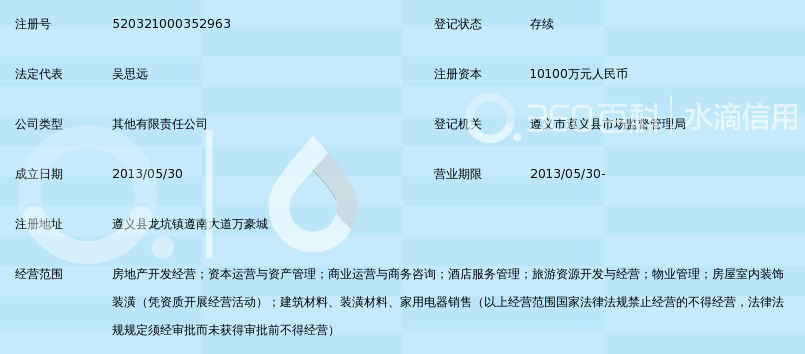 贵州万商置业有限公司