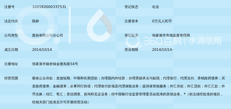 苏州银行股份有限公司张家港经济技术开发区支