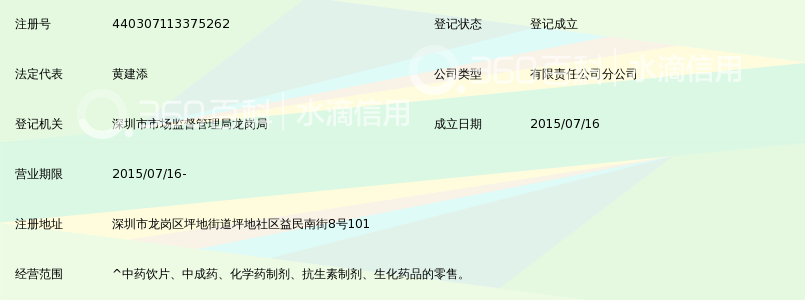 深圳市俊龙医药连锁有限公司益民分店_360百