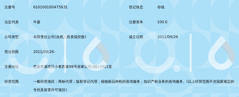 西安金诚知识产权代理有限公司_360百科