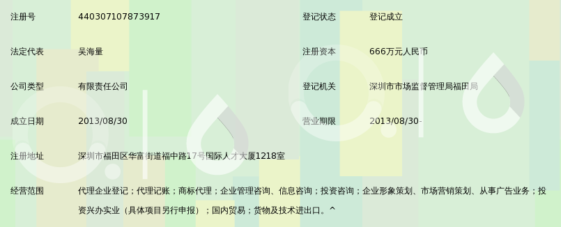 深圳市巧算盘财税顾问有限公司_360百科