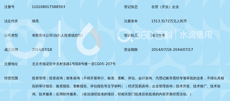 中融乐投金融信息服务(北京)有限公司_360百科