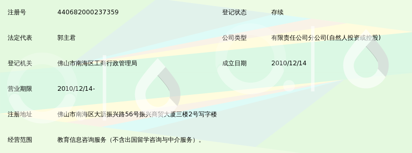 佛山市顺德区明士教育信息咨询有限公司大沥分