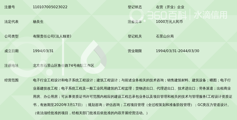 北京中瑞电子系统工程设计院有限公司