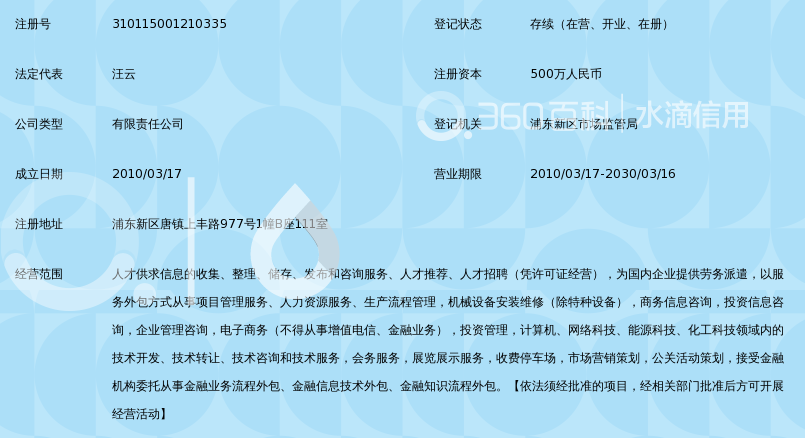 上海名企人力资源服务有限公司_360百科