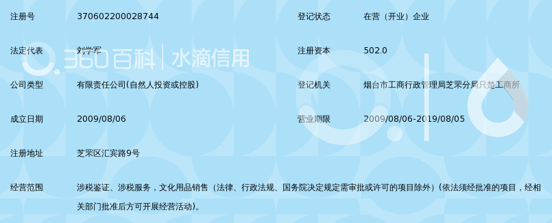 山东中税网俊杰税务师事务所有限公司_360百