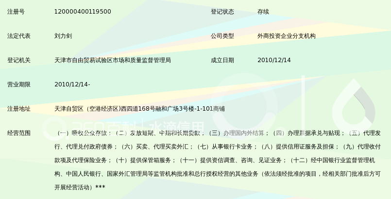 上海银行股份有限公司天津空港支行