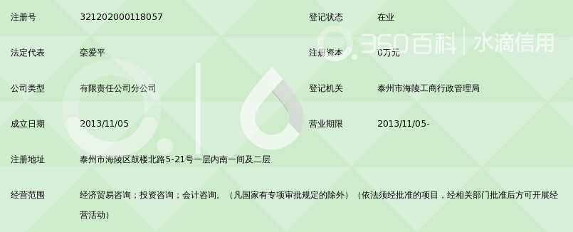 大唐财富投资管理有限公司泰州分公司_360百