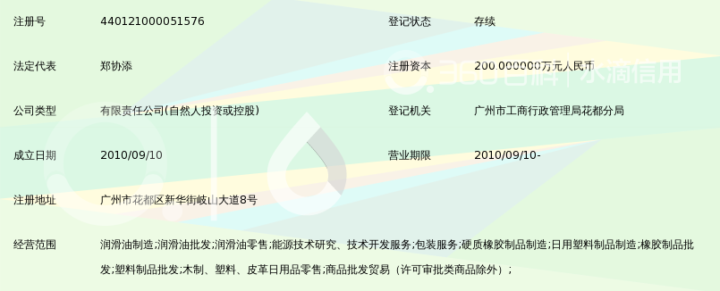广州吉克润滑油科技有限公司_360百科