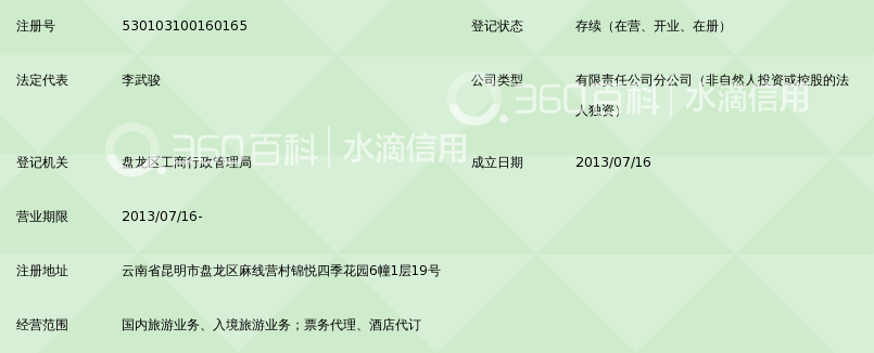 云南旅游百事通国际旅行社有限公司锦悦四季门