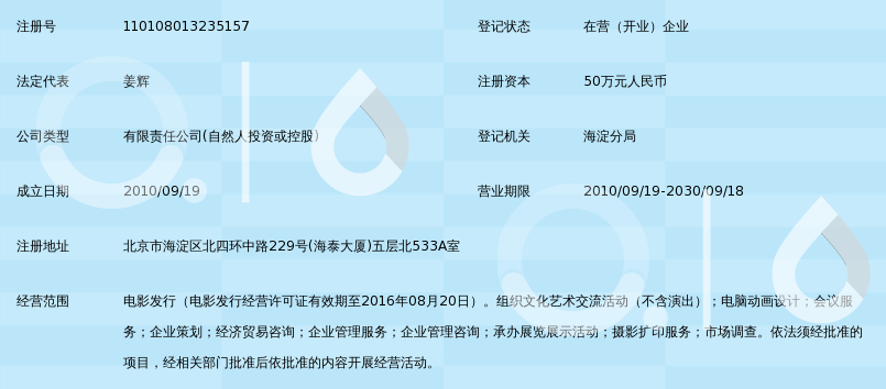 星乐伟业(北京)文化传播有限公司_360百科