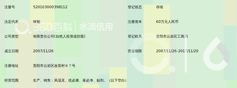 贵阳金松保健品有限公司
