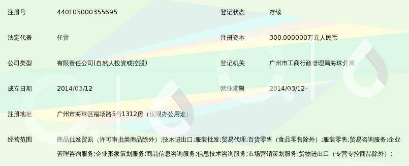 广州迷墙品牌策划有限公司_360百科