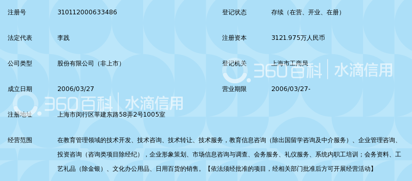 上海行动成功教育科技股份有限公司_360百科