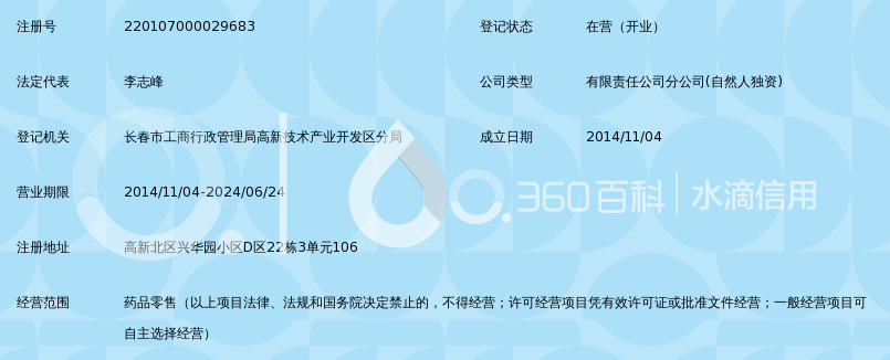 长春市华阳大药房连锁经营有限公司兴华分公司