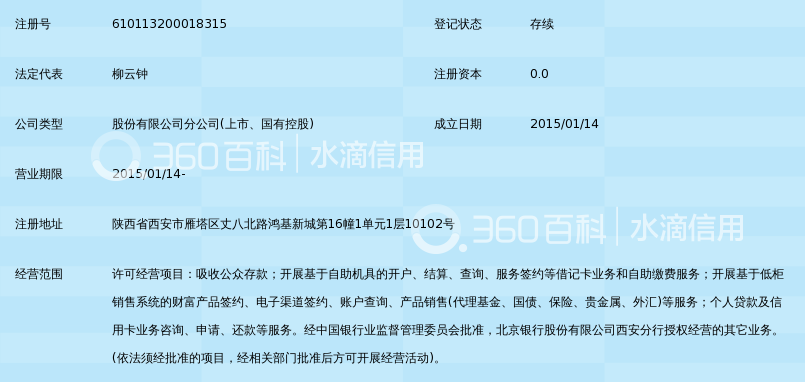 北京银行股份有限公司西安鸿基新城社区支行