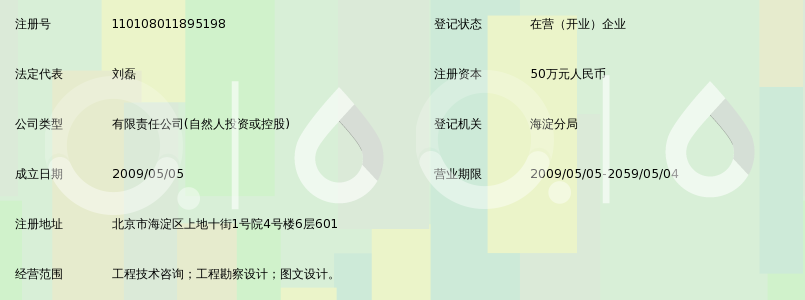 北京行者匠意建筑设计咨询有限责任公司_360