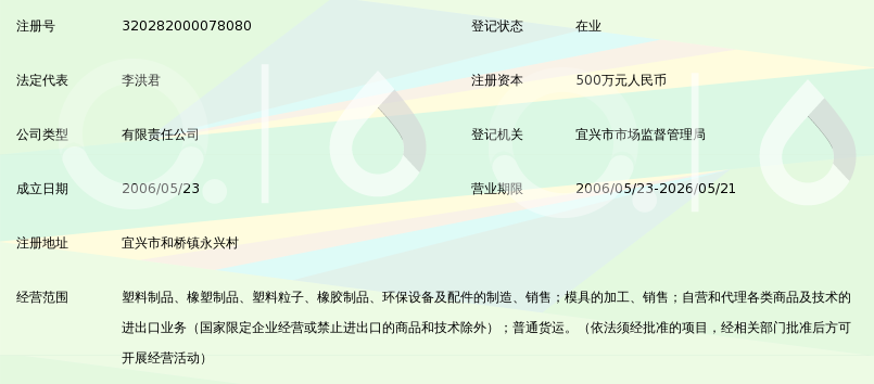 宜兴市惠兴塑胶有限公司_360百科