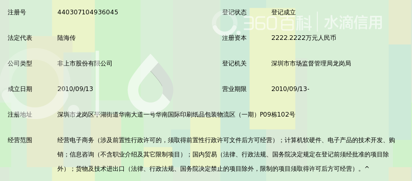 深圳市傲基电子商务股份有限公司_360百科