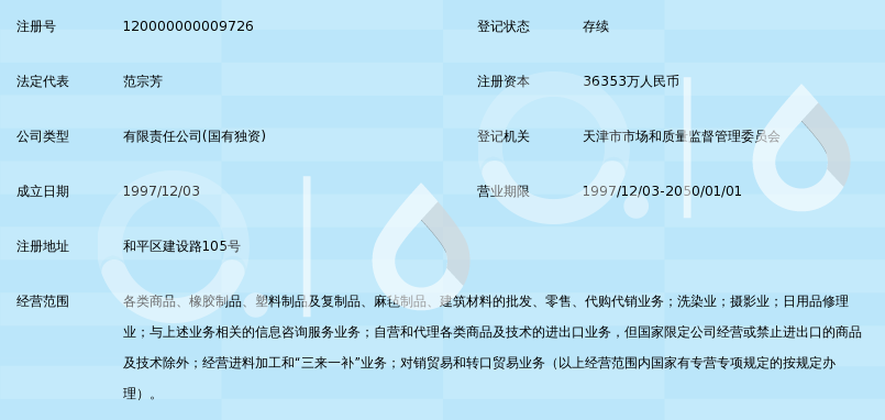 天津滨江集团有限公司_360百科