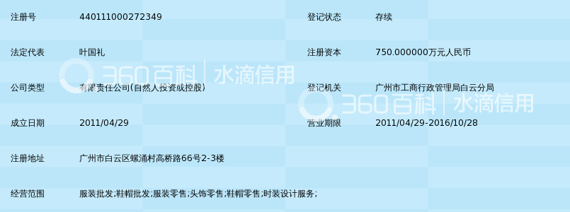 广州市尚汇服饰有限公司_360百科
