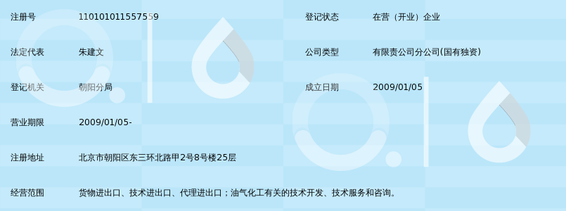 中海石油气电集团有限责任公司贸易分公司