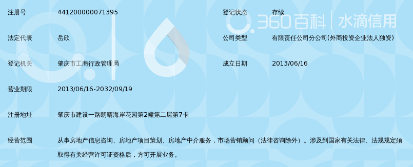 广州市世联房地产咨询有限公司肇庆分公司