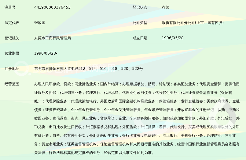 中国工商银行股份有限公司东莞石排支行