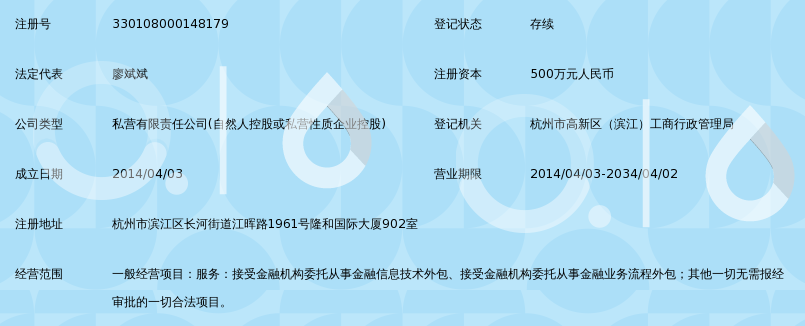 杭州博远金融服务外包有限公司