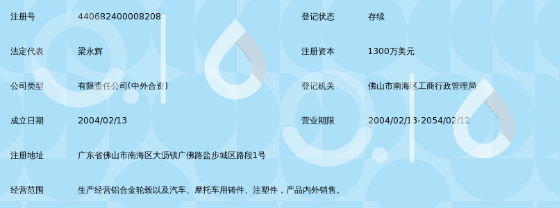 佛山市南海中南铝车轮制造有限公司_360百科