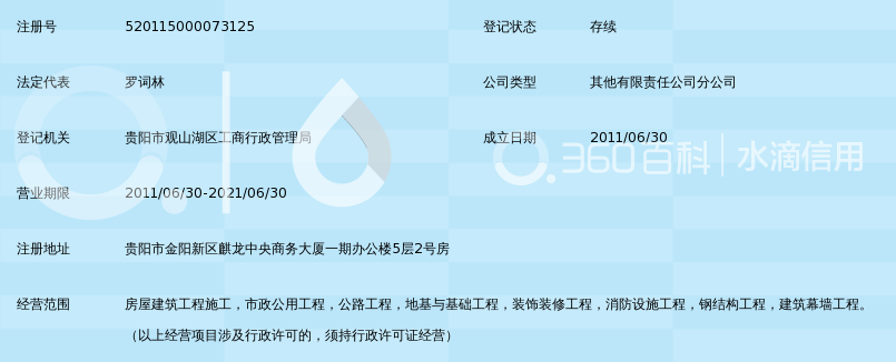 中恒建设集团有限公司贵州分公司