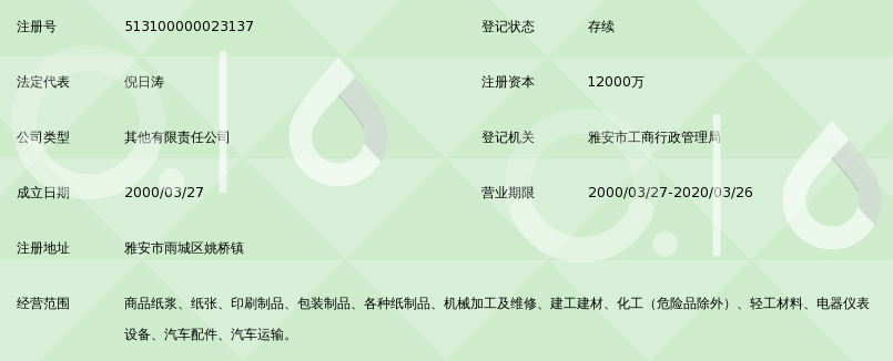 雅安中竹纸业有限责任公司