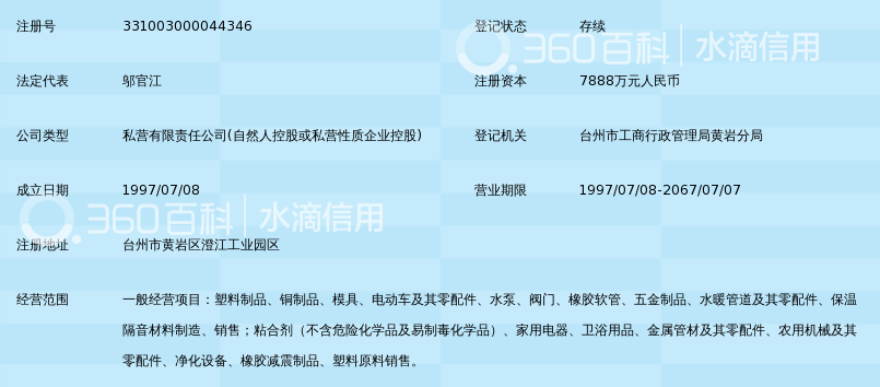 浙江天雁控股有限公司_360百科