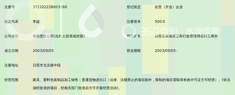 日照高仕达家具有限公司_360百科