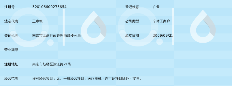 南京市鼓楼区章颂成人玩具店_360百科