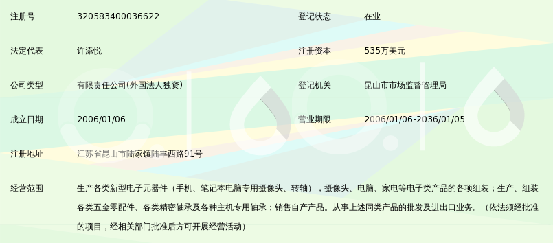昆山电子元件产业的发展与趋势