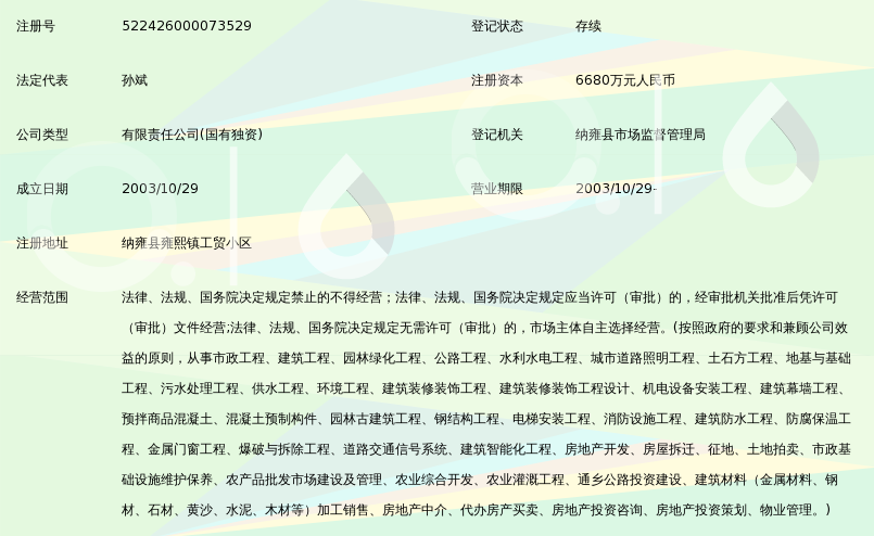 纳雍县市政工程建设有限责任公司_360百科