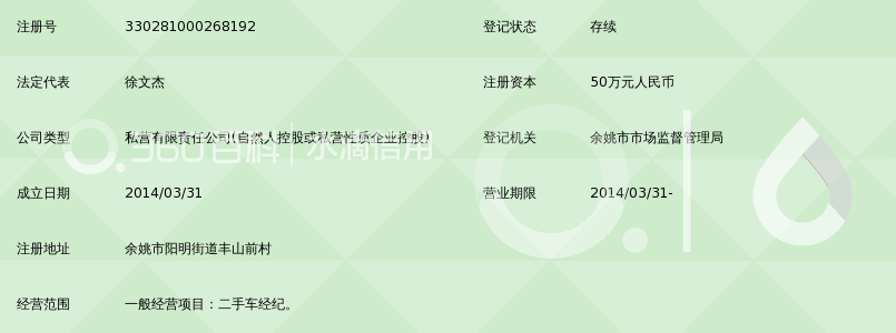 余姚姚江汇二手车经纪有限公司