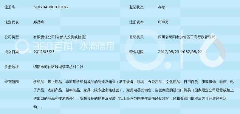 绵阳市盛丰纺织品有限责任公司