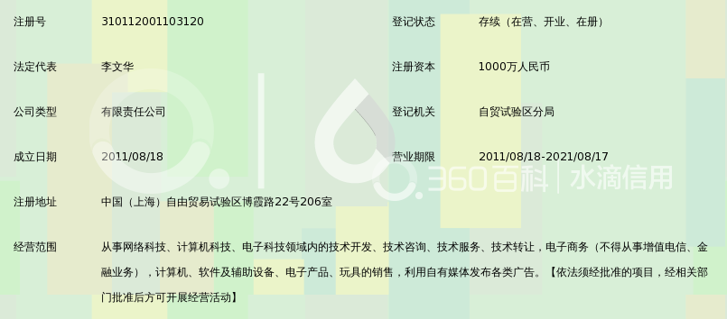 上海童锐网络科技有限公司_360百科