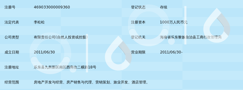 海南盛和海业房地产开发有限公司