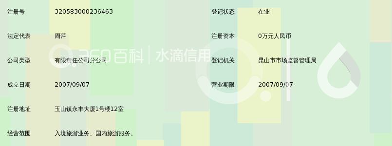 昆山春秋国际旅行社有限公司萧林路营业部