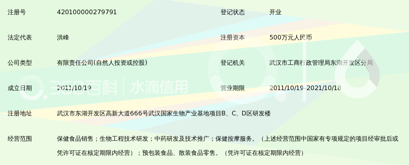 武汉黄家医圈生物医药有限公司_360百科