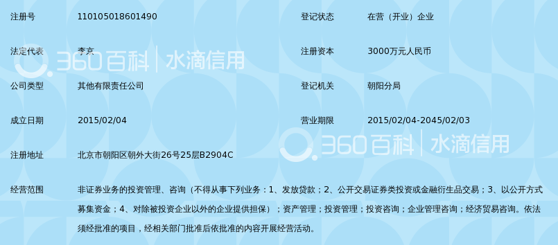 融鑫谷(北京)投资基金管理有限公司_360百科