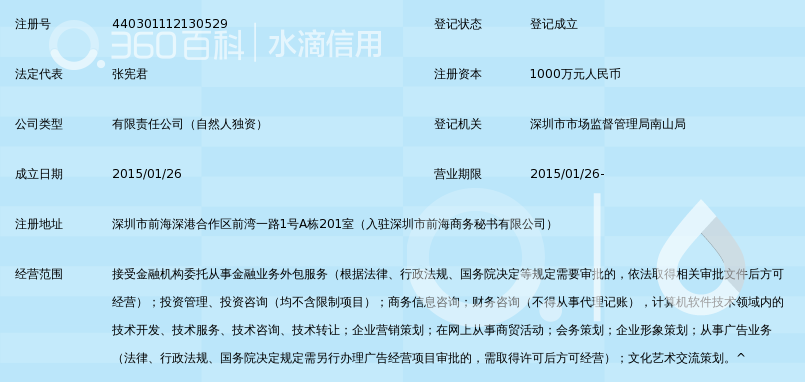深圳前海中鑫融泰金融信息服务有限公司_360