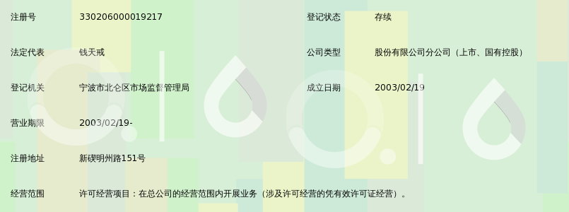 中国电信股份有限公司宁波北仑分公司_360百