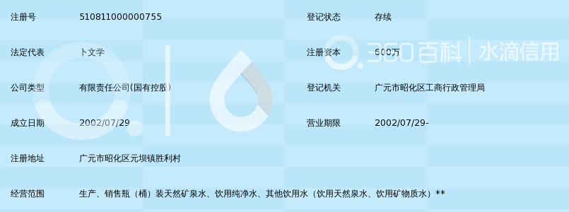 四川省广元冰鸟天然矿泉水有限责任公司