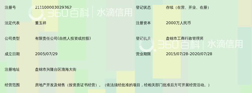 盘锦海天力房地产开发有限公司_360百科