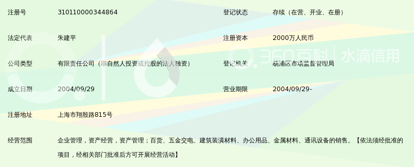 上海杨浦商贸集团资产管理有限公司