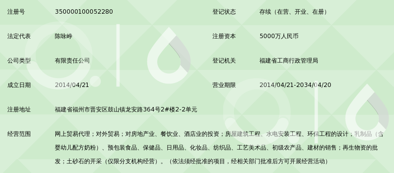 阳泉商贸行业的变化与挑战